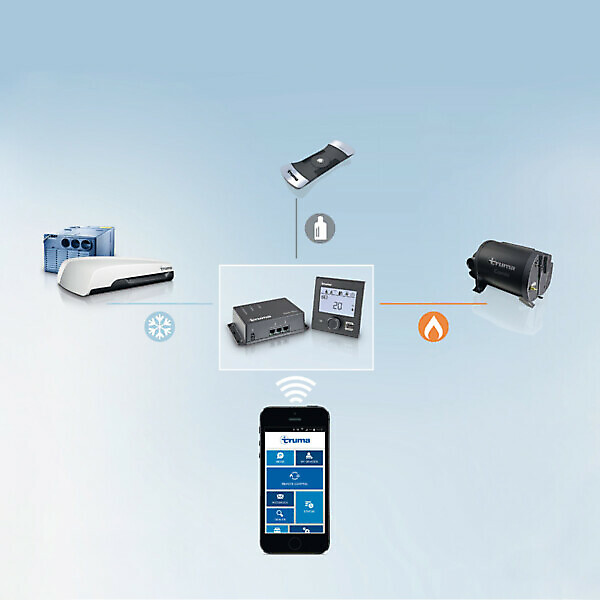 LEVEL CONTROL TRUMA ULTRASONIC - Image 7