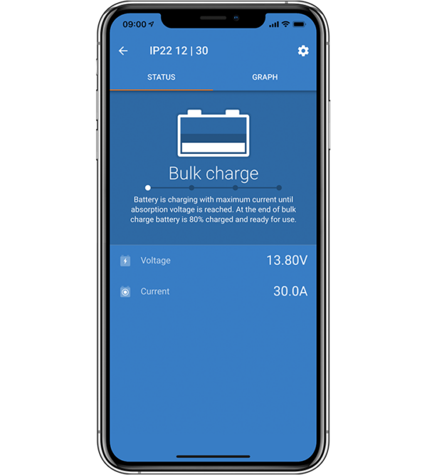 BLUE SMART IP22 15A BATTERY CHARGER - Image 2