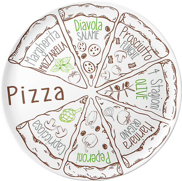 PIZZA PLATES SET 2 PCS BRUNNER