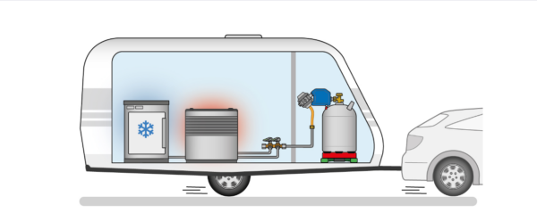 CARAMATIC SAFEDRIVE 30MB (1 CYLINDER) - Image 3