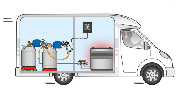CARAMATIC SAFEDRIVE PLUS 30MB (2 CYLINDERS) - Image 3