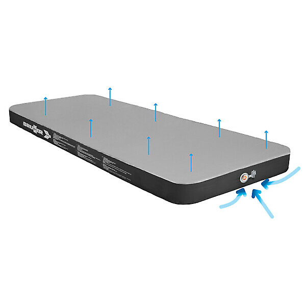 SOMNI 3D DOUBLE MAT 200X140 BRUNNER MATTRESS - Image 3